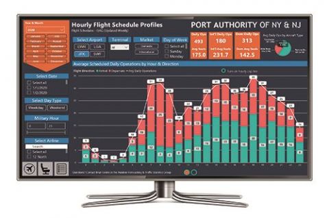 Enterprise Data Warehouse Centralizes Operational Info for Key PANYNJ Airports 