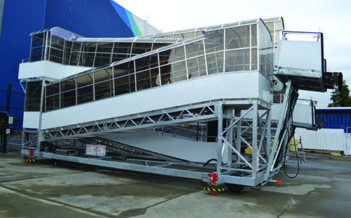 Airports Ease Remote Boarding Challenges With Mobile Ramps & Airside Buses