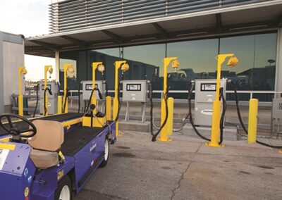 Long Beach Airport & Airline Partners Phase Out Fossil Fuels for Ground Support Equipment