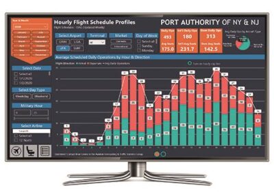 Enterprise Data Warehouse Centralizes Operational Info for Key PANYNJ Airports
