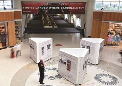 The Sky’s the Limit – Louisville Muhammad Ali International Airport (SDF)