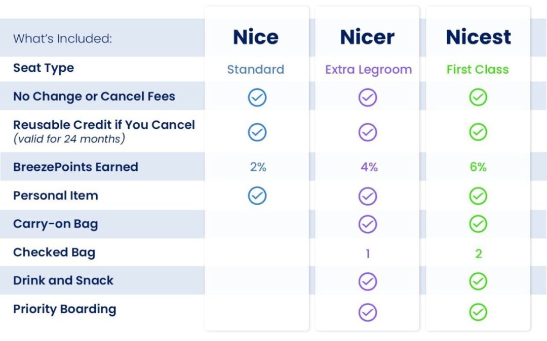 Breeze Airways Introduces Service from New Orleans to Raleigh-Durham  and Pittsburgh, Plus One-Stop BreezeThru Service to Hartford and Providence