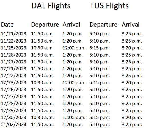 Tucson International Airport Welcomes Southwest’s New Nonstop Service to Dallas Love Field