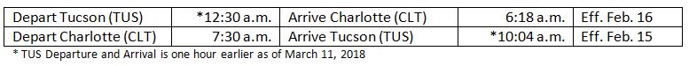 American Airlines To Open New Connections With Nonstop Tucson-Charlotte Flights