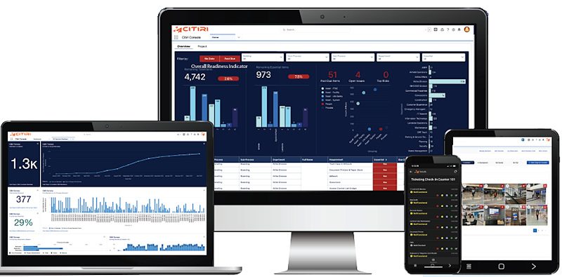 Internal Operational Readiness Division Benefits Los Angeles Int’l