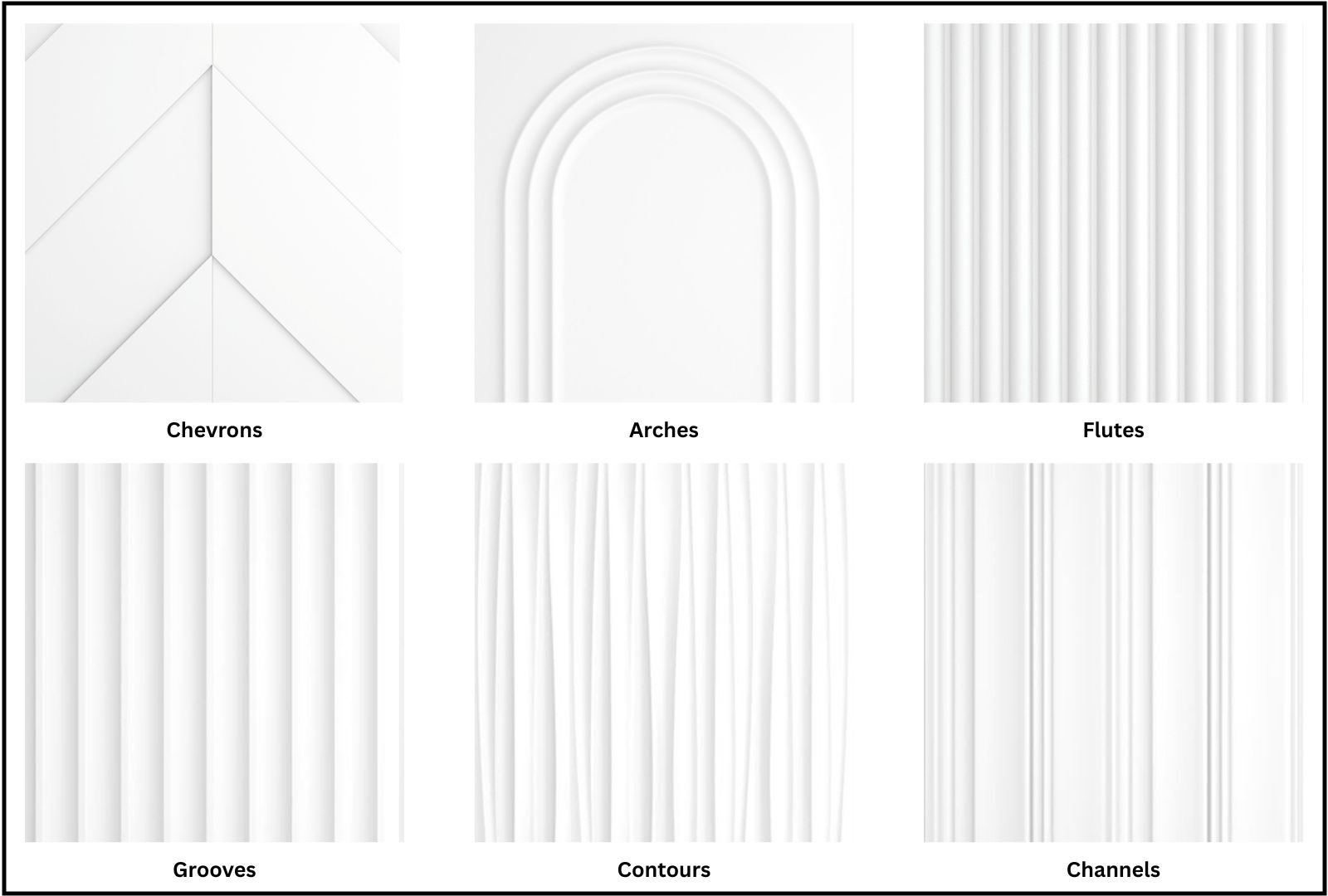 CastWorks wall profiles